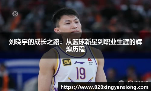 刘晓宇的成长之路：从篮球新星到职业生涯的辉煌历程